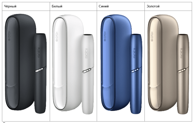 IQOS 3 DUOS